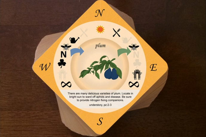 permaculture cards 02