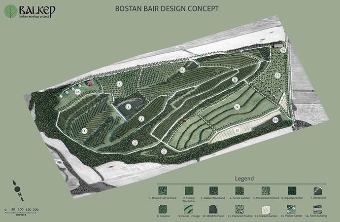 Regenerative Landscape Design - Bostan Bair. 