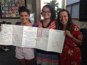 Using our expertise to provide much-needed services in unfilled niches: Antonia Perez, Cynthia Espinosa Marrero and Lala Montoya-Williams collaborate to deliver permaculture-based green job training to Spanish-speaking immigrants 