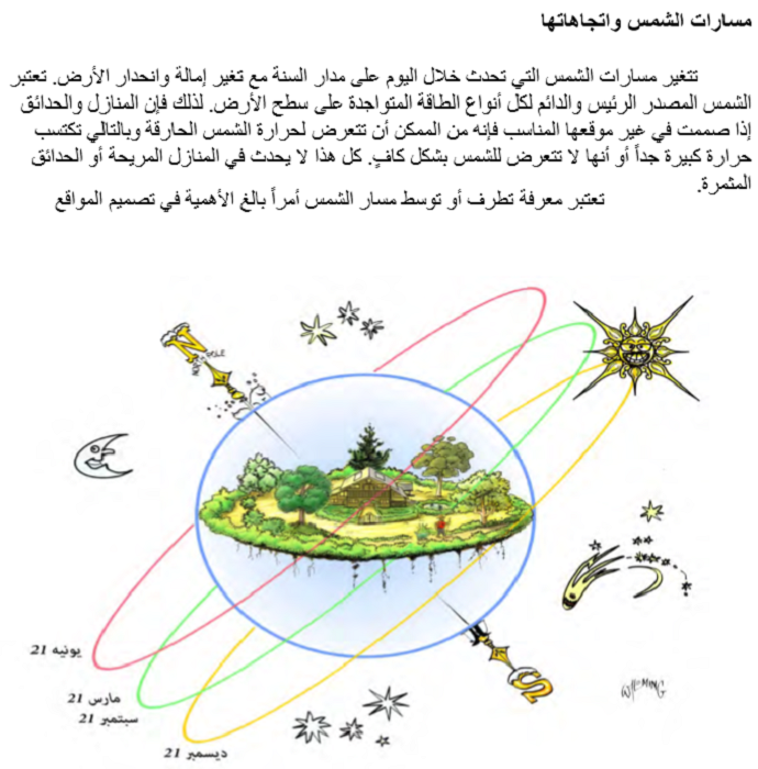 The Permaculture Student 1 eBook Arabic 02